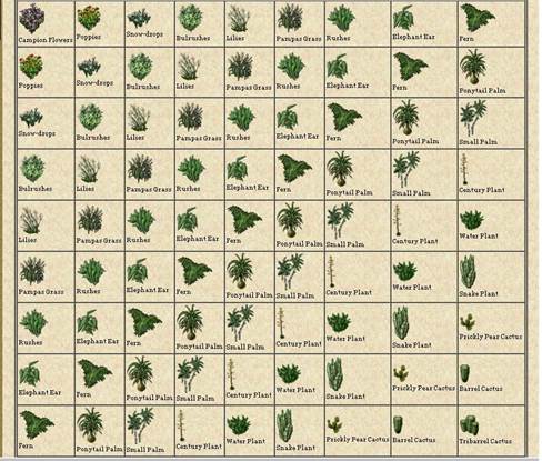 Description: Cross Polination Chart.JPG